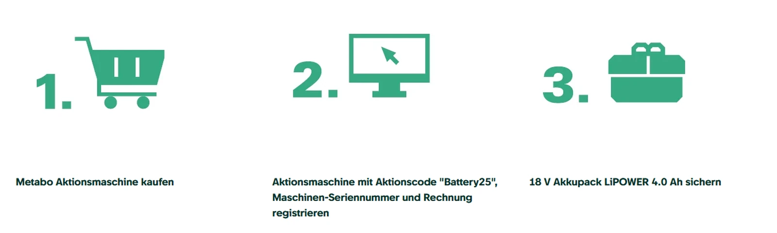 Metabo Gratis Akku Aktion